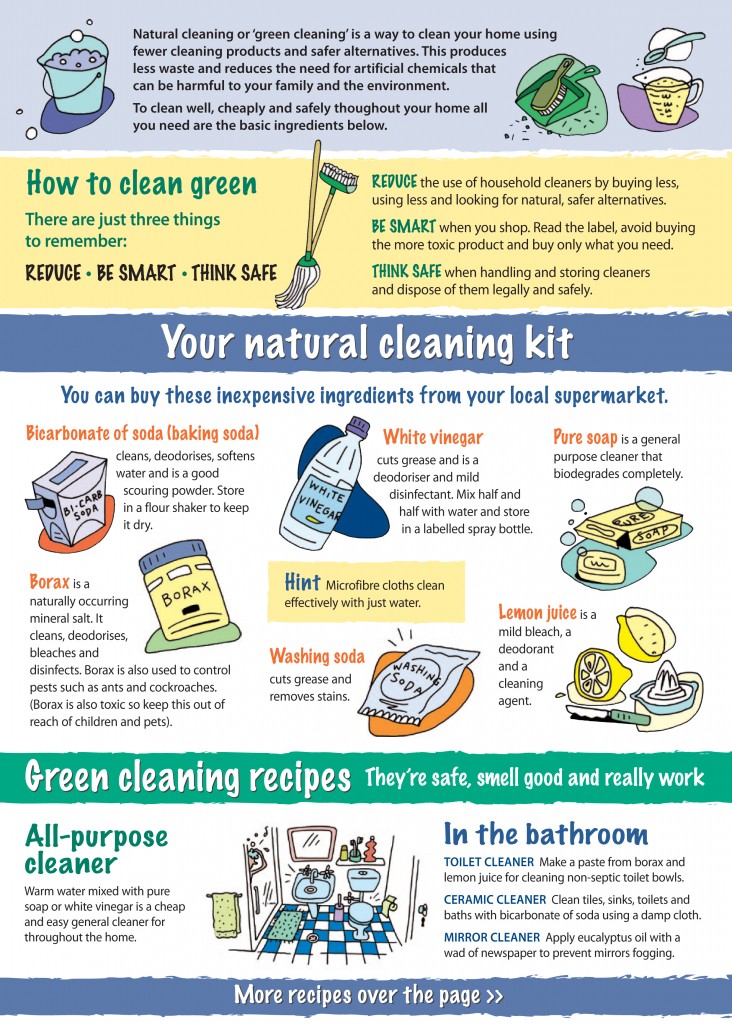 ECOFRIENDLY CLEANING BENEFITS Protech Property Solutions
