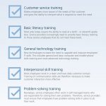 facility service provider